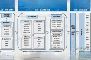 津媒：国足集训将招28人左右，扬科维奇对蒋光太王秋明情有独钟